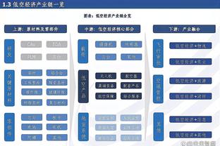 奥尼尔：爱德华兹让你想起了谁？康利：年轻的迈克尔-乔丹