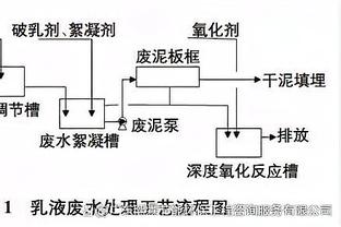 科尔：我们确实想念追梦 但他不在这里