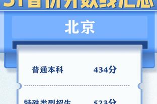 魔鬼赛区！快船锁定太平洋区冠军 其他4队日王湖勇都在附加赛