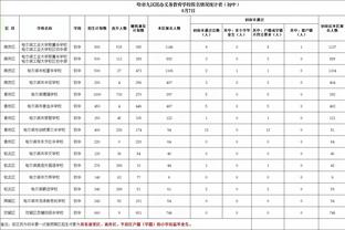 赖特：梅努在混乱局面下如此成熟，很久没见到这样的英格兰球员了